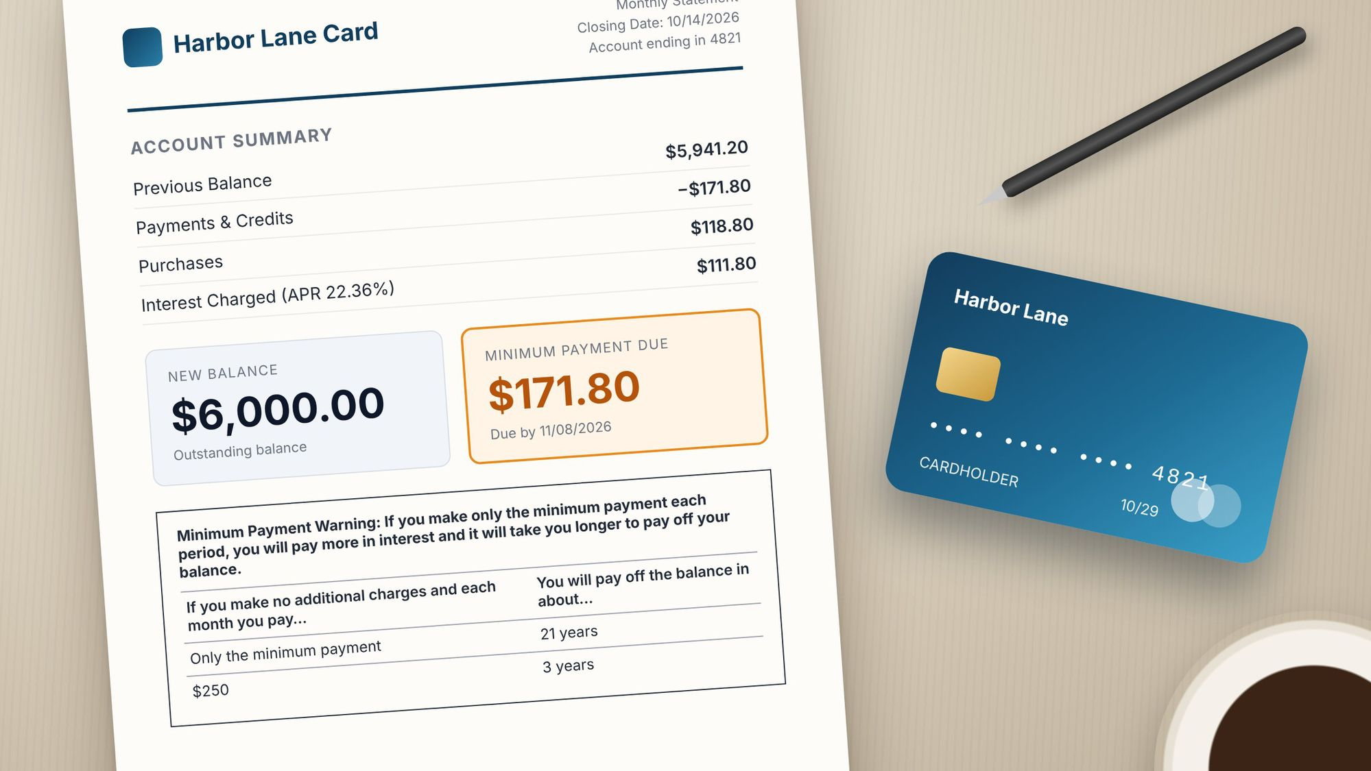 Why your minimum payment today reduces less of your debt